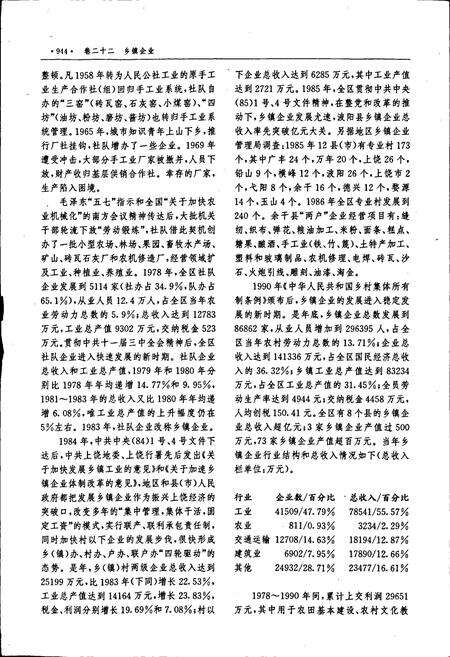 《上饶地区志 下册》.pdf_江西省志预览图3