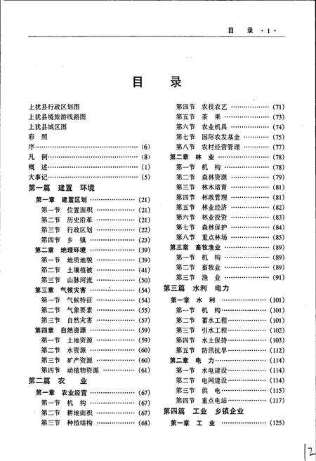 《上犹县志》.pdf_江西省志预览图3