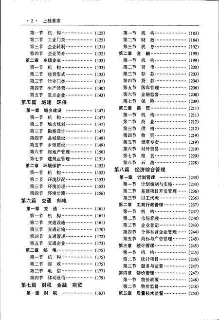 《上犹县志》.pdf_江西省志预览图4