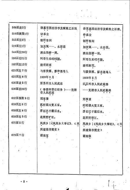 《南康县志》.pdf_江西省志预览图5