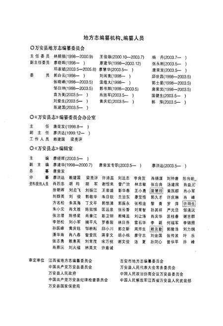 《万安县志》.pdf_江西省志预览图2
