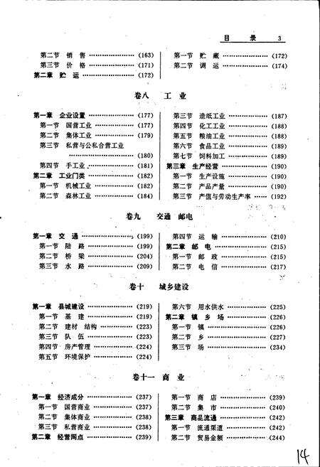 《奉新县志》.pdf_江西省志预览图4