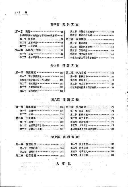 《丰城县水利志》.pdf_江西省志预览图4