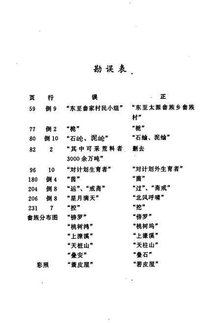 《铅山畲族志》.pdf_江西省志预览图2