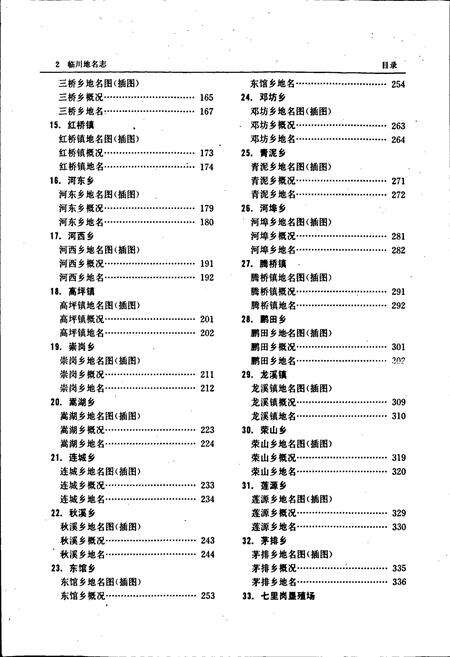 《江西省临川县地名志》.pdf_江西省志预览图4