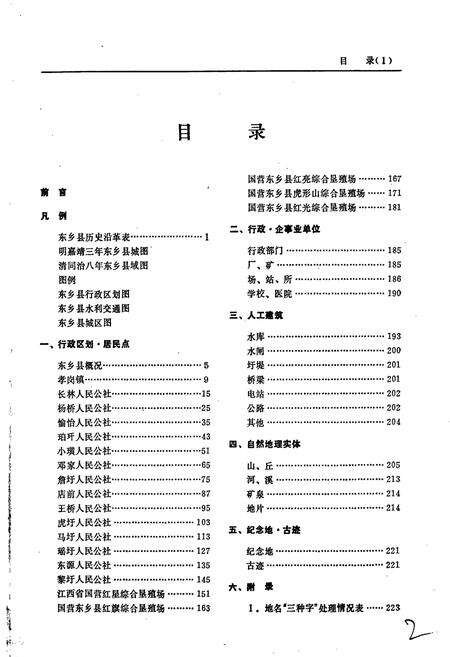 《江西省东乡县地名志》.pdf_江西省志预览图5