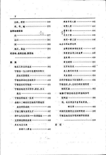 《江西省宁都县地名志》.pdf_江西省志预览图5