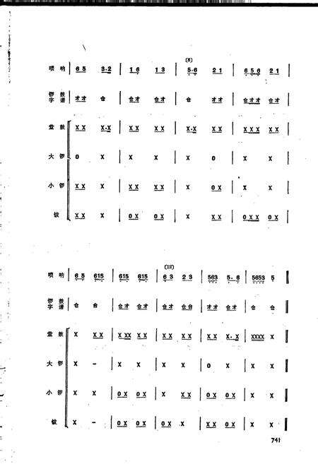 《中国民族民间舞蹈集成江西卷下》.pdf_江西省志预览图5