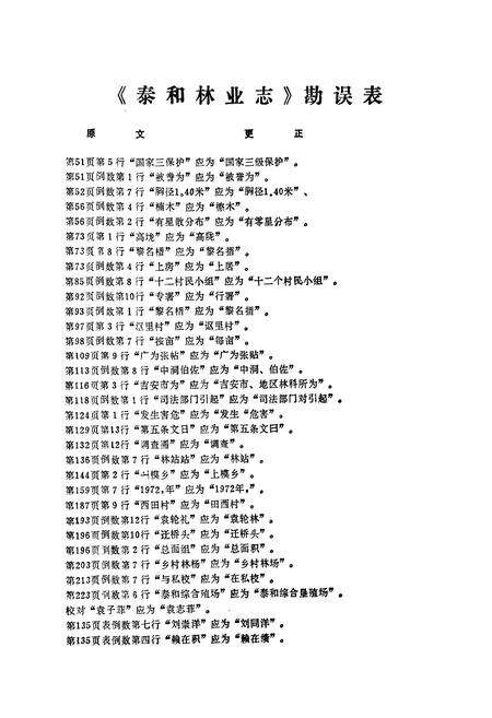 《泰和林业志》.pdf_江西省志预览图3