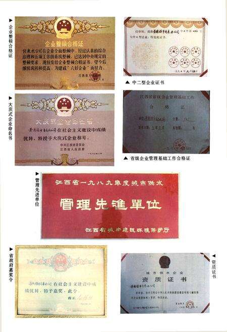 《景德镇市自来水志(1956.12-1995.6)》.pdf_江西省志预览图4