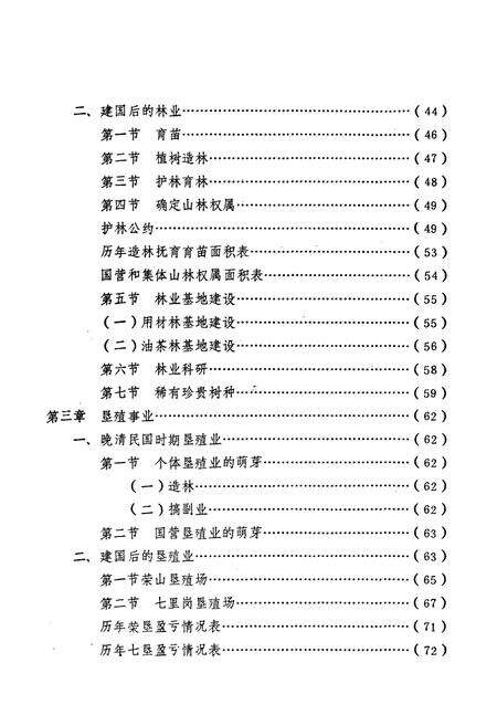 《临川县林业志》.pdf_江西省志预览图4