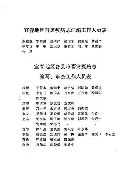 《宜春地区畜禽疫病志(1949-1989)》.pdf_江西省志预览图4