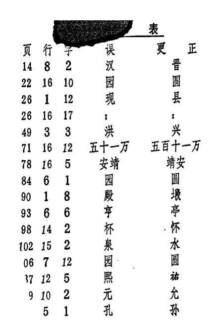 《靖安志略》.pdf_江西省志预览图1