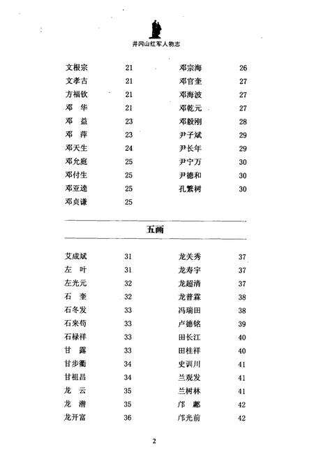 《井岗山红军人物志》.pdf_江西省志预览图4