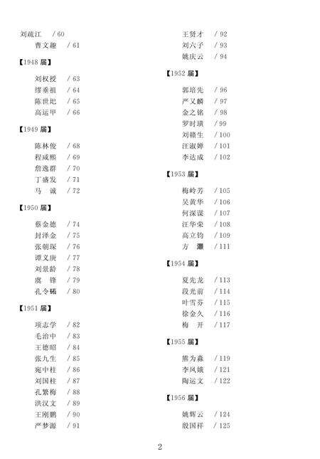 《九江一中110周年校庆丛书 人物志》.pdf_江西省志预览图5