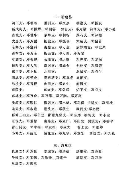 《江西邓氏简志 第一卷》.pdf_江西省志预览图4