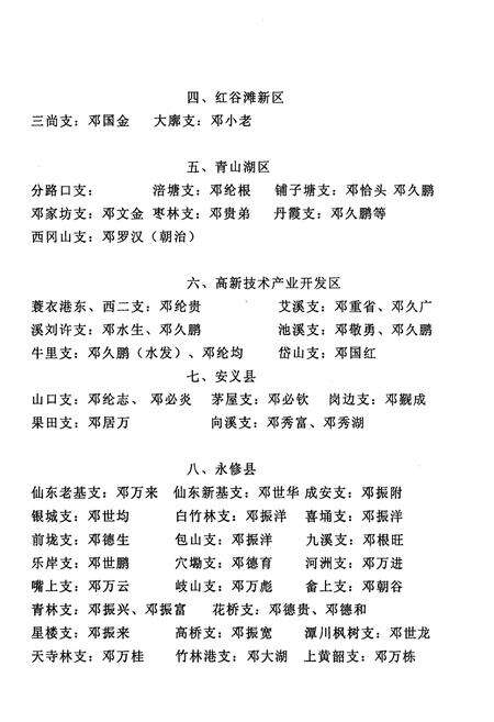 《江西邓氏简志 第一卷》.pdf_江西省志预览图5