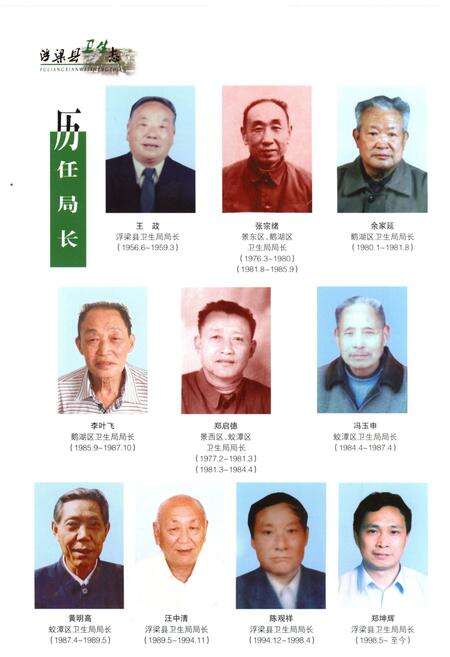 《浮梁县卫生志》.pdf_江西省志预览图4