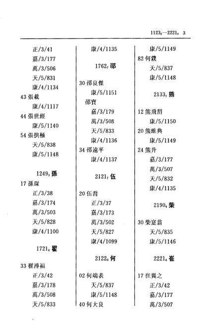 《白鹿洞书院古志五种下》.pdf_江西省志预览图4