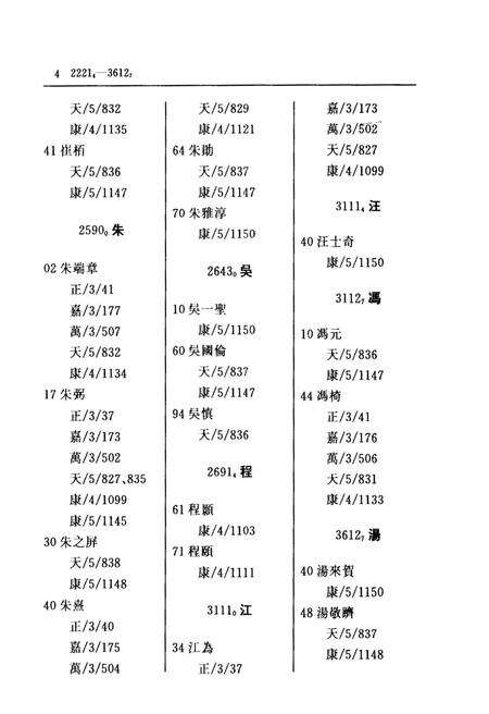 《白鹿洞书院古志五种下》.pdf_江西省志预览图5