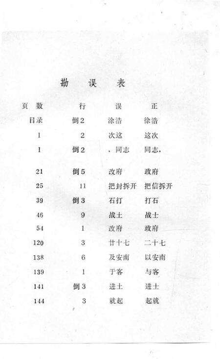 《万年文史资料  第2辑》.pdf_江西省志预览图3