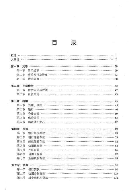 《南康市金融志》.pdf_江西省志预览图3