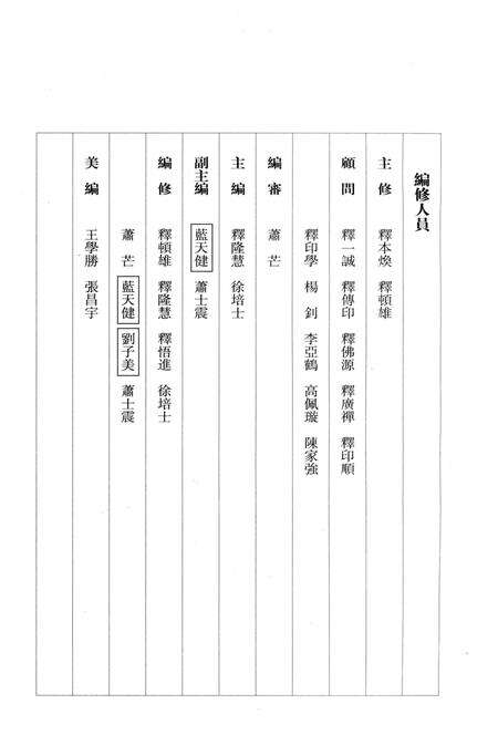 《百丈山志》.pdf_江西省志预览图3
