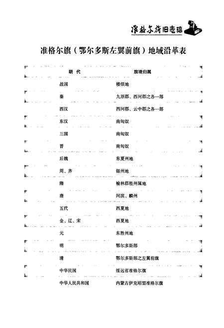 《准格尔旗旧志稿》.pdf_内蒙古自治区志预览图2