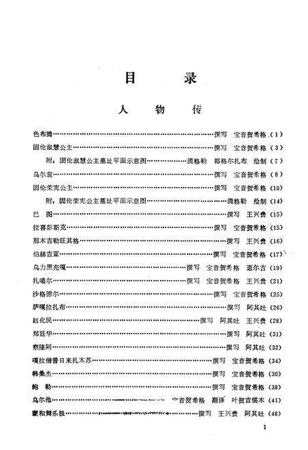 《巴林右旗地方志人物志》.pdf_内蒙古自治区志预览图2