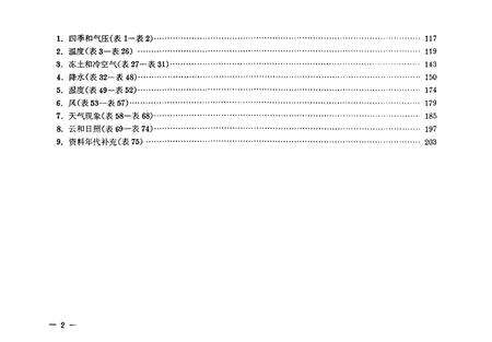 《内蒙古自治区乌兰察布盟气候志》.pdf_内蒙古自治区志预览图5