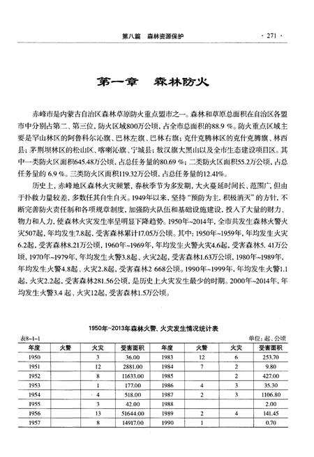 《赤峰市林业志 下》.pdf_内蒙古自治区志预览图5