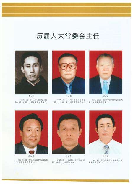 《乌审旗人民代表大会志》.pdf_内蒙古自治区志预览图4