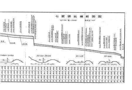 《七星渠志 跃进渠志》.pdf_宁夏回族自治区志预览图4