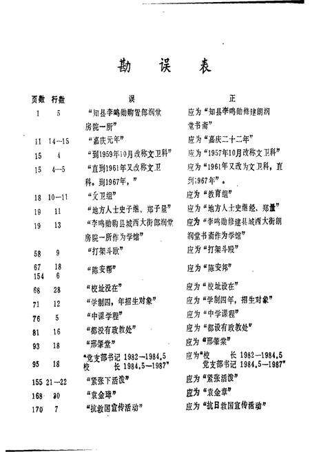 《平罗县教育志》.pdf_宁夏回族自治区志预览图4