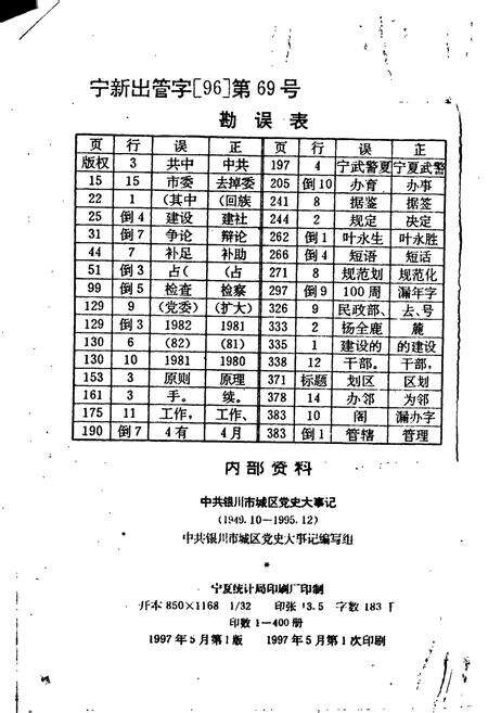 《中共银川市城区党史大事记》.pdf_宁夏回族自治区志预览图4