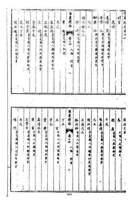 《宁夏府志》.pdf_宁夏回族自治区志预览图1