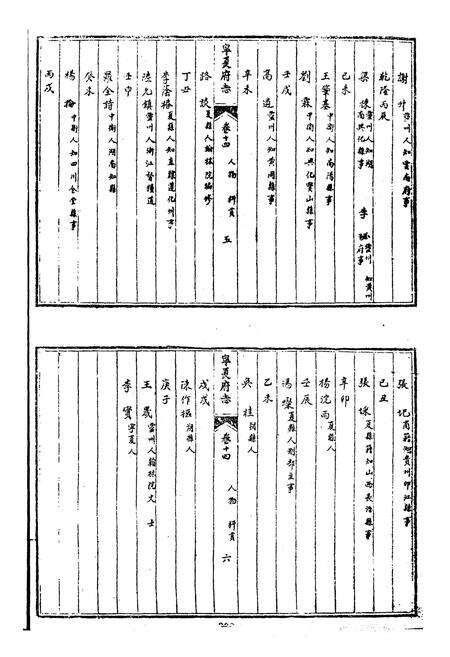 《宁夏府志》.pdf_宁夏回族自治区志预览图3