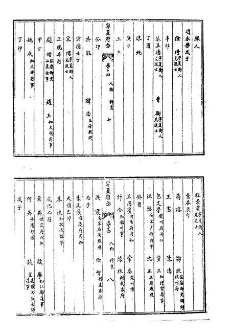 《宁夏府志》.pdf_宁夏回族自治区志预览图4