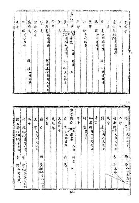 《宁夏府志》.pdf_宁夏回族自治区志预览图5