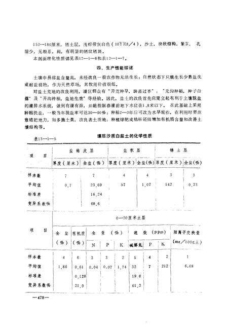《《宁夏土种志》下册》.pdf_宁夏回族自治区志预览图3