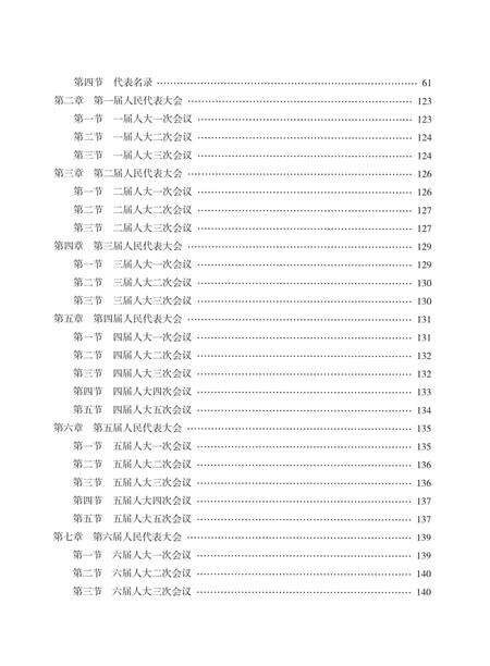 《彭阳县人大志》.pdf_宁夏回族自治区志预览图5