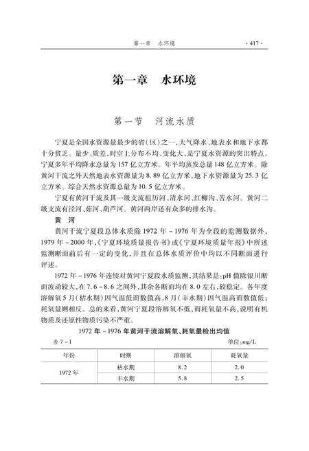 《宁夏通志建设环保卷 下册》.pdf_宁夏回族自治区志预览图5