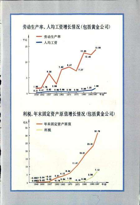 《山东冶金志》.pdf_山东省志预览图5