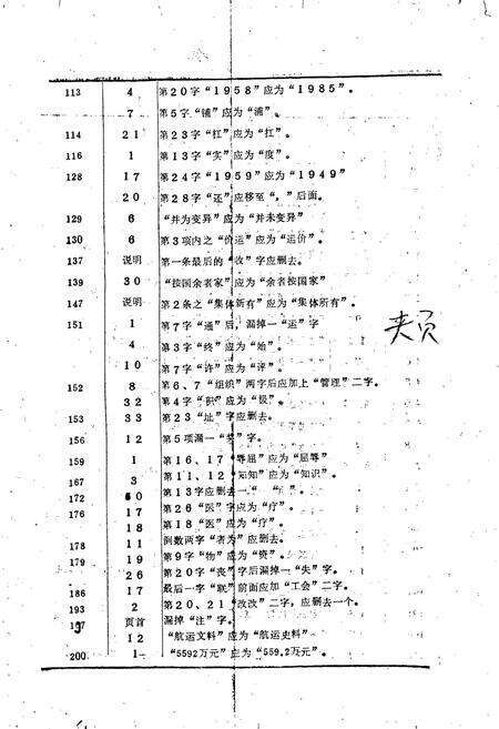 《德州市交通志》.pdf_山东省志预览图4