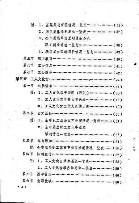 《德州市工会志》.pdf_山东省志预览图5