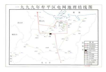 《牟平电业志》.pdf_山东省志预览图5