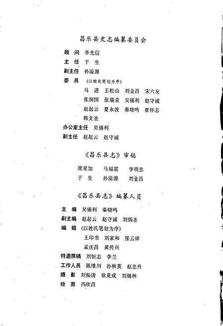 《昌乐县志》.pdf_山东省志预览图2