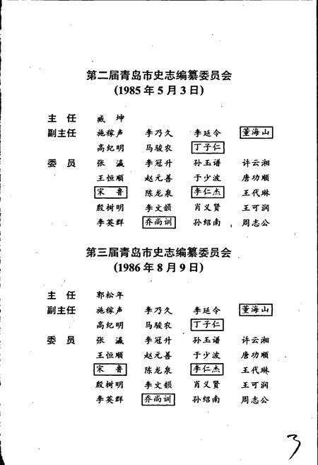 《青岛市志 体育志》.pdf_山东省志预览图5