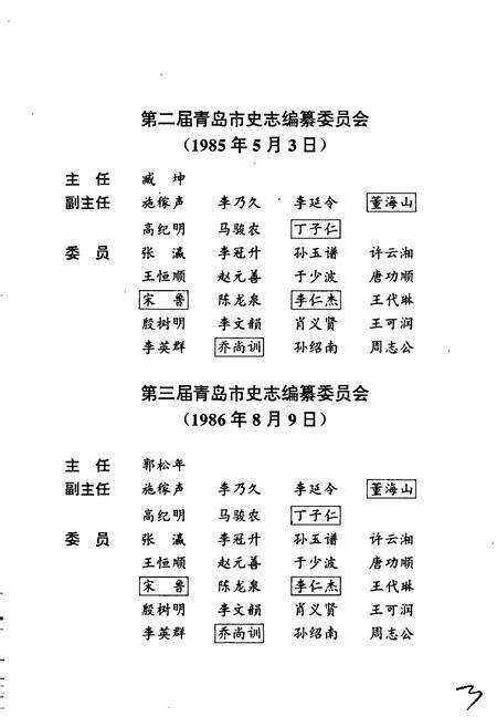 《青岛市志 供销合作社志》.pdf_山东省志预览图5