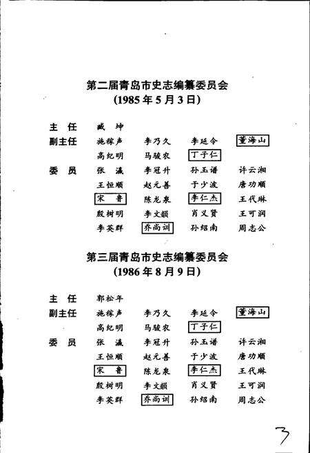 《青岛市志 交通志》.pdf_山东省志预览图5